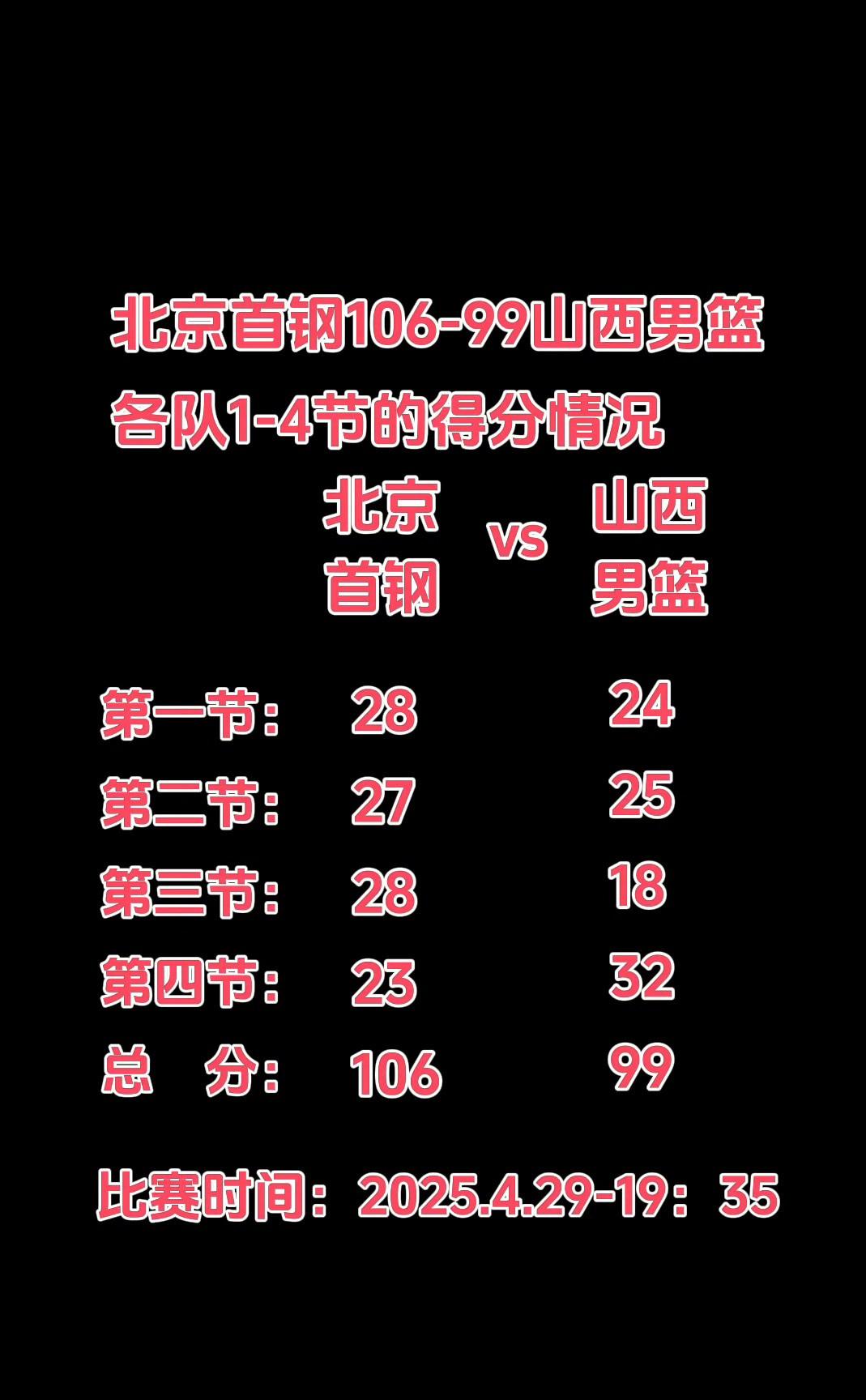 悦盈网址 -包含赛后北京首钢备战NBA常规赛，伤情更新细节流出，压力陡增，训练强度显著提升的词条
