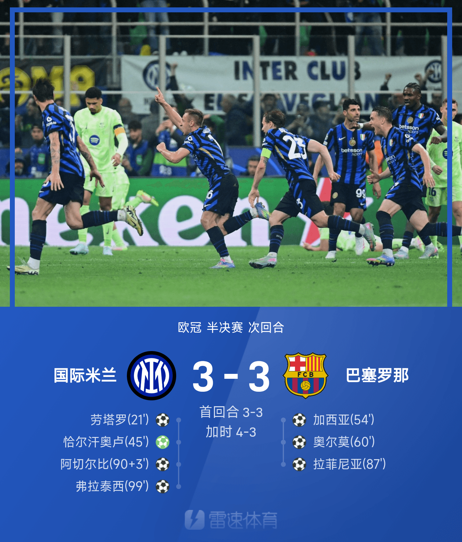 悦盈网页版 -包含欧超杯国际比赛日再迎强敌；里昂豪取连胜；主帅态度——管理层满意；球队文化再被提及的词条