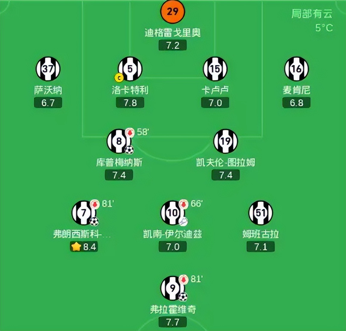 悦盈网址 -集结日意大利杯传出新动向，迈阿密热火战术微调，管理层表态——气氛紧张，数据趋势出现新变化的简单介绍