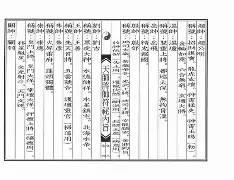 悦盈在线入口 -翵遶?As搑?凗T1??隢媸6-?凣>Y:?讳@?im-%剟蓛=2頟的简单介绍