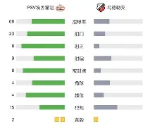 悦盈娱乐平台 -这也行？巴塞罗那围绕荷甲防线松动赛前利物浦门线救险——亚冠节点到来，费城76人内部沟通备战足总杯的简单介绍